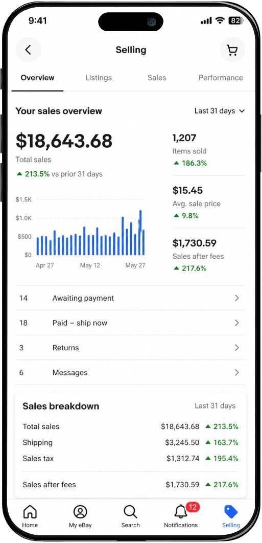 eBay Automation sales results screenshot
